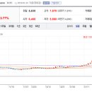 태경산업 이미지