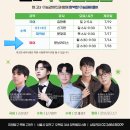 [별중별 시리즈] 5월 특강: 초중등 영어공부 로드맵 | 2025 고2 수능반 20주 "정시집중반" ★쌍둥이 영어 문브라더스 | 수능 1등급 도약반! <목동미래탐구학원...