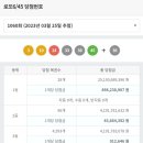 1060회차 로또 1등 당첨인원수 이미지