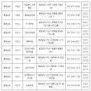 위앤장서천내과의원 이미지