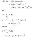 액체의 물성치 - 소방설비기사 기계 이미지