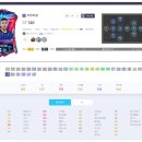 CU강화중앙점 | 피파온라인4 / FC온라인 급여 310 롬바르디아FC 인테르(인터밀란) 팀컬러 1경 스쿼드 후기 [쿠폰 포함]