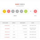 GS25현풍대로점 이미지