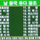 제5회 부산샤론교회 성경강좌 이미지