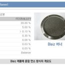 커피 로스터 버너의 메탈 화이바 버너의 특징 이미지