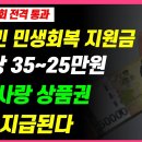 전국민 민생회복 지원금!! 국회 전격 통과! 1인당 25~35만원..지역사랑 상품권!! 이때 지급된다 이미지