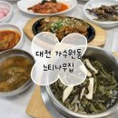 벌곡로1285번길 네이버블로그
