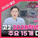 [메가스터디] 2028 전형계획 분석 및 6월 학평 활용 이미지