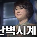 고장난벽시계 이미지