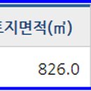 청북셀프주유소 이미지
