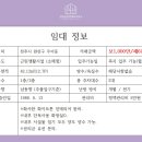 상산공인중개사사무소 네이버블로그