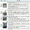 탑환경산업 이미지