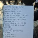 앵콜송노래방 | 2025 로젤리아 내한 콘서트 "Neuweltfahrt" 후기