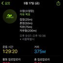 수영약국 이미지