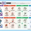 동아프로젝트