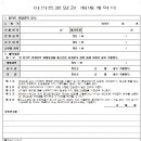 강릉 좋은집 공인중개사사무소 이미지