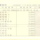 2월 5일까지 입금 현황입니다. 이미지