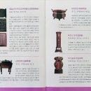 용주사효행박물관 이미지