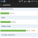 라베 이미지