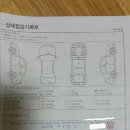 국장님들 저의글 한번봐주세요ㅜㅜ 이미지