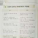경성부동산중개사무소 이미지