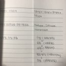 준학예사 시험 후기 : 비전공자의 공부 방법