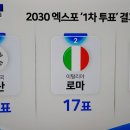 [속보] "후회는 없다" 아쉬움 달랜 부산…"2035년 엑스포 재도전" 이미지