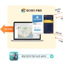 더에프앤디
