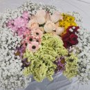 경기도의료원 수원병원 | 경기도의료원 수원병원 장레식장에서 느낀 후불제 상조의 장점 장례 비용 거품 걷어내기