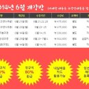 한국교육지원센터 이미지