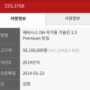 제네시스DH G330 프리미엄 AWD 오토2014년01월 휘발유 61,469km 검정 이미지