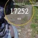 경정장후문 이미지