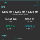 오봉회관 이미지