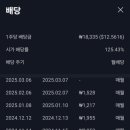 (주) 맥스리치 이미지