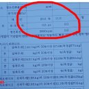 상록종합카센타 네이버블로그