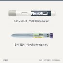 (주)수주산업 | "이 비만 주사, 한국에서 만든다" 위고비·젭바운드 국내 CDMO 현황, SK팜테코 2조 수주
