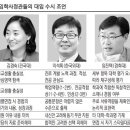 장황