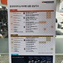 티스테이션부산영주점