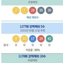 1178회 로또 로메(펌) 이미지