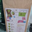 동두천 아이와 가볼 만한 곳 : 경기북부어린이박물관 방문 후기, 주차, 팁 등