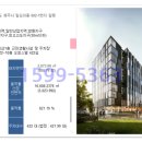 동문우체국~중앙로 이미지