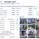 성복2로252번길 이미지