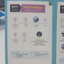 고군산시간여행코스 이미지