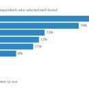 미국보청기 이미지