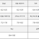 (유)삼환 이미지