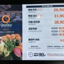 쿠우쿠우 양주옥정점