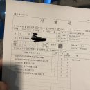 지에스(GS)25주문진항구점 | [2023.01-02] 2023년 새해가 밝았읍니다