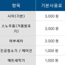 마포24시셀프세차장 이미지
