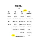 갓포소