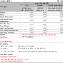 [보라카이리조트]보라카이인기리조트_드보라예약가능한곳 이미지